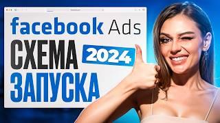 ️ АРБИТРАЖ ТРАФИКА FACEBOOK ADS С НУЛЯ: ПОЛНОЕ ОБУЧЕНИЕ