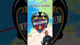 Navas’s Career