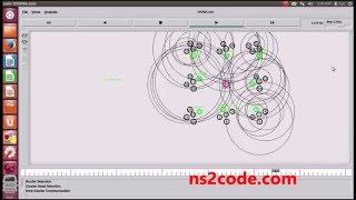 OFDMA Network using NS2 simulation | NS2 Projects with Source Code