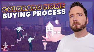 How Does The Home Buying Process Work In Colorado? Denver Homes Today