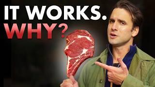 Why does Carnivore Work? Are Plants Toxic?