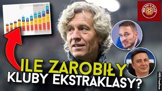 ILE ZAROBIŁY KLUBY EKSTRAKLASY w SEZONIE 2023/24 | RANKING i ANALIZA | RAPORT FINANSOWY