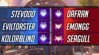 Stevo, Eviltoaster and Kolorblind vs Dafran, Emongg and Seagull