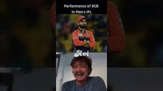 RCB NEVER CHANGE #cricket #avicriceditz #rcb #wpl #t20 #ipl #viratkohli #smirtimandhana #coldest