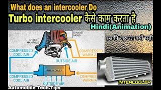 How a turbo intercooler works!Why was it needed?(Hindi#Animation)