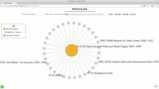 PROVisualizer LODLAM Challenge entry