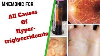 Causes of Hypertriglyceridemia Mnemonic.