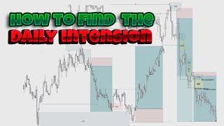 How To Find Your Direction - Liquidity Concepts