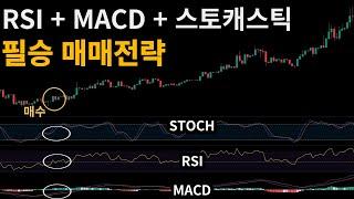 승률이 99%가 나온다고 화제가 되었던 RSI + MACD + 스토캐스틱 필승 매매법