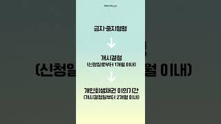 변호사가 알려주는 개인회생절차 #shorts #개인회생 #개인파산 #변호사 #법률상담 #개인회생상담 #변제계획안 #개시결정 #면책