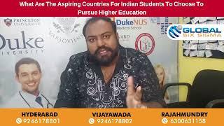 What are the Aspiring Countries for#IndianStudents to choose to Pursue Higher Education#studyabroad