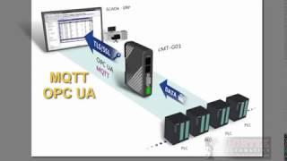 Weintek cMT-G01 Smart Communication Gateway cMTG01 (IIoT, SCADA, ERP )