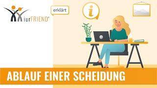 IurFRIEND® erklärt: Ablauf einer Scheidung