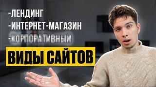 КАКИЕ ВИДЫ САЙТОВ БЫВАЮТ? Чем они отличаются друг от друга? И какой подойдет для вашего бизнеса?