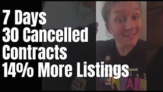 Contracts are CANCELLING | Hampton Roads Real Estate | Find HR Homes | Danielle Kearns | Realtor