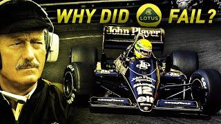 Why Did Lotus Fail to Become the British Ferrari?