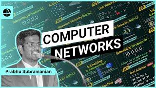 Introduction to Computer Networks