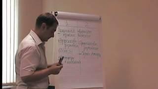Мотивация персонала (сотрудников, подчиненных) - блок из тренинга