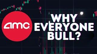 AMC STOCK UPDATE: Why Are the Biggest Short Sellers Suddenly Bullish on AMC?