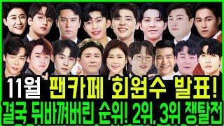 트로트 가수 11월 팬카페 회원수 발표! 결국 뒤바껴버린 순위.. 새로운 2위와 3위는 누구?
