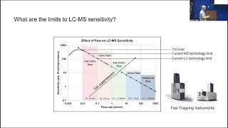 Liquid chromatography for sensitive proteomics | Prof. Andrew Webb | SCP2022