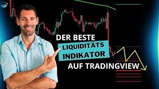 TOP 🟢Swing- und Daytrading Indikator🟢 für Umkehrpunkte