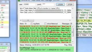 Using Trade-Ideas with tymoraPRO tradeSCAN