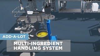 Multi Ingredient Handling System with ADD-A-LOT (Animation)