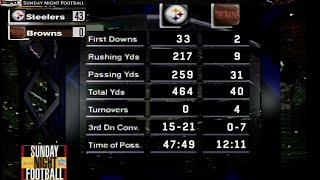 Browns Return to Cleveland Goes Poorly... (Steelers vs. Browns 1999, Week 1)