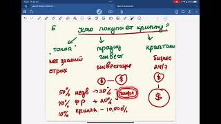 1 бесплатный урок.  Заработок на криптовалюте