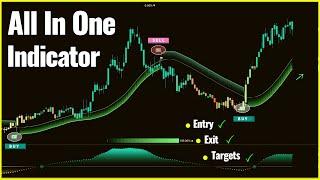 This All In One Indicator On TradingView That Gives You Entry, Exit, and Targets