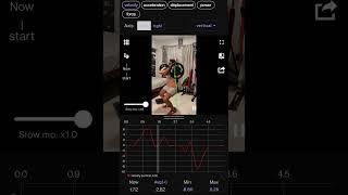 Olympic Lifting + Free Barbell Tracking App