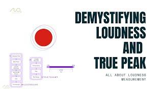 Loudness, LUFS, LKFS and True Peak Demystified | Masterclass