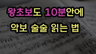 악보 빨리 보는 법- 높은 음자리 계이름을 10분안에 술술 읽어보아요