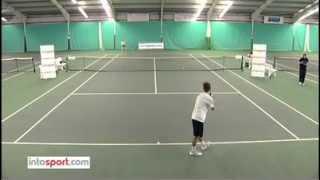 Tennis Serve - intosport.com Tennis Academy - How to serve