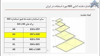 آموزش اصول نقشه کشی برق ساختمان با رویکرد نظام مهندسی ساختمان