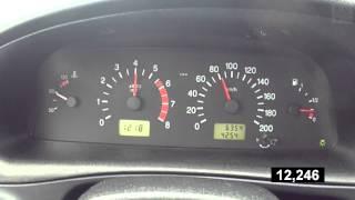 Chevrolet Niva LE Acceleration 0-100 km/h (Measured  by Racelogic)