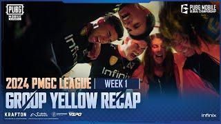 Group Yellow Recap | 2024 PUBG MOBILE GLOBAL CHAMPIONSHIP