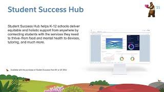 Salesforce.org Education Cloud: Student Success Hub