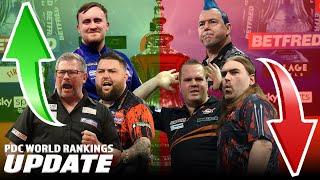 Luke Littler CLOSING IN on top 10, NEW WORLD NUMBER TWO! | PDC Rankings Update - Post Matchplay