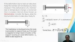 THERMAL Stress