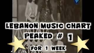 LEBANON 70's Arabic Music Chart ( TOP 200 NUMBER ONE HITS ) PART 09/10