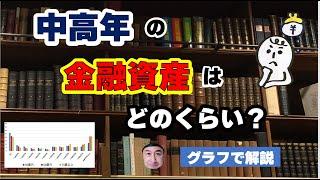 【最新版】グラフで見る中高年の金融資産と内訳