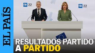 ELECCIONES | El PP gana las europeas. Estos son los resultados de cada partido en España | EL PAÍS