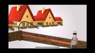 Trenchless Explained -TRIC Tools