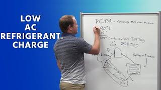 Low AC Refrigerant Charge - How to be SURE (Does it really need Freon?)