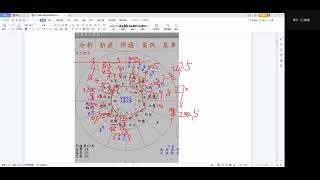 太乙神數(中)班︱#線上課程​​​︱#玄宇宙​​《古學今用學會 特約：#自古有玄機​​》博文老師 EP31 20220620（第三節）