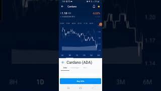 Cardano will go up and this is why