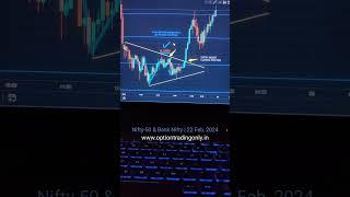 22 Feb, 2024 | Trade Report | Option Trading Only