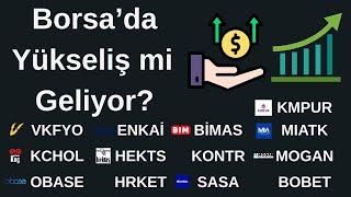 "Borsa'da Kritik Seviyeler! TUPRS, BİMAS, KOZAL Teknik Analiz & Destek Direnç (2025)"